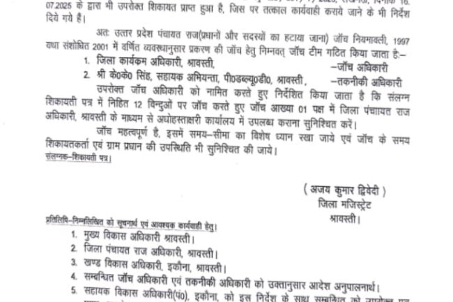 कलेक्टर के आदेश के बाद भी नहीं हुई सरकारी के धन बंदरबांट किए जाने की जाँच 