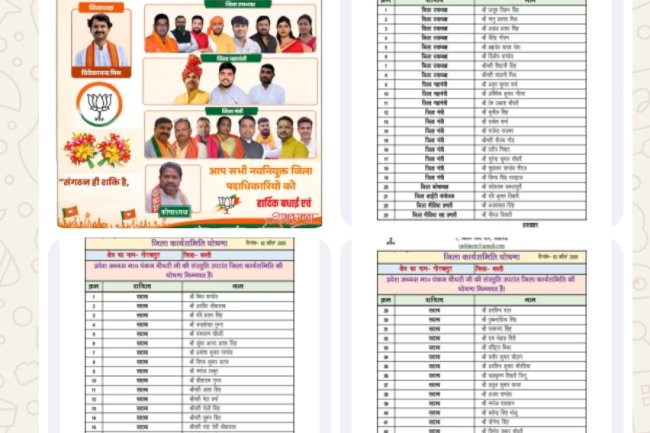  भाजपा में विवाद पूर्व मंडल अध्यक्ष ने लगाया पूर्व सांसद और जिलाध्यक्ष पर पक्षपात का आरोप