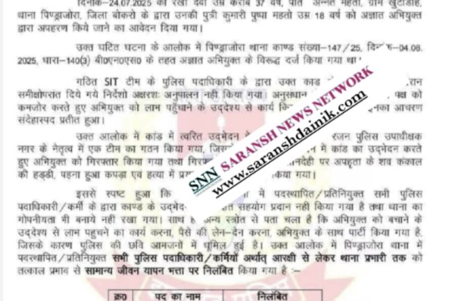 एक साथ एक ही थाना के 28 पुलिस कर्मी निलंबित